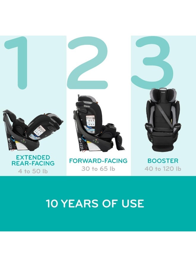 Evenflo Revolve360 Extend All-in-One Rotational Car Seat with Quick Clean Cover - Image 5
