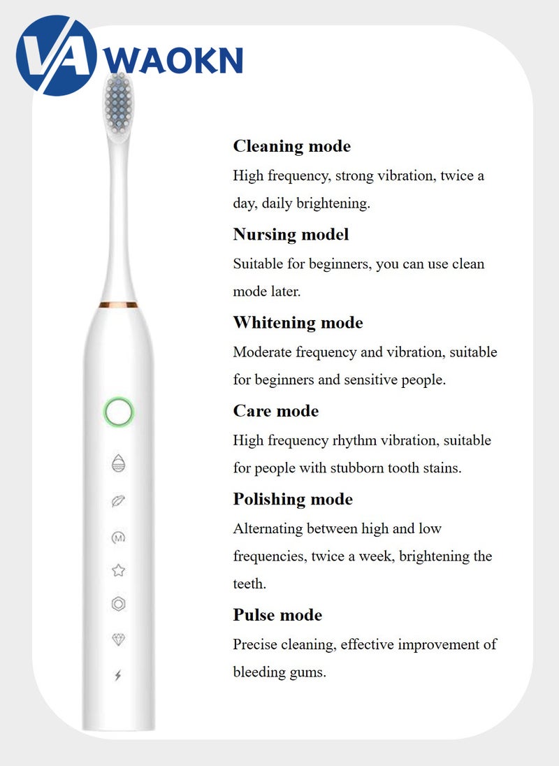 WAOKN Rechargeable Sonic Electric Toothbrush High-frequency Vibration IPX7 Waterproof Power Toothbrush 6 Modes Adjustable and Smart Electric Toothbrush with 4 Detachable Soft-bristle Brush Heads - Image 3