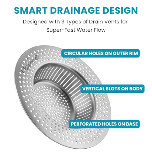 Inme Kitchen Sink Strainer/Drainer Stainless Steel, Sink Jali Drain Cover Filter Basin Waste Collector with Deep Basket, Heavy-Duty One-Piece Design Unbreakable & Rust-Proof - 11 cm (Pack of 1) - Image 3