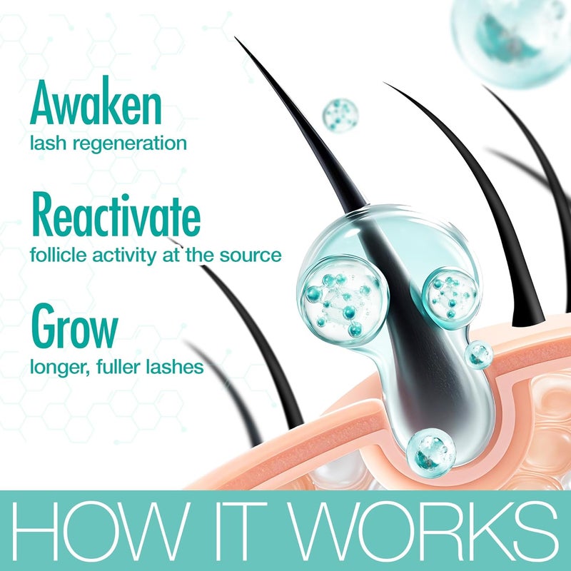 LASHVIEW Eyelash Growth Serum 017floz 5ml Premium Lash Enhancer for Longer Thicker Fuller Lashes Strengthens Conditions Lashes Safe Effective Formula for Visible Results in 2 Weeks - Image 3