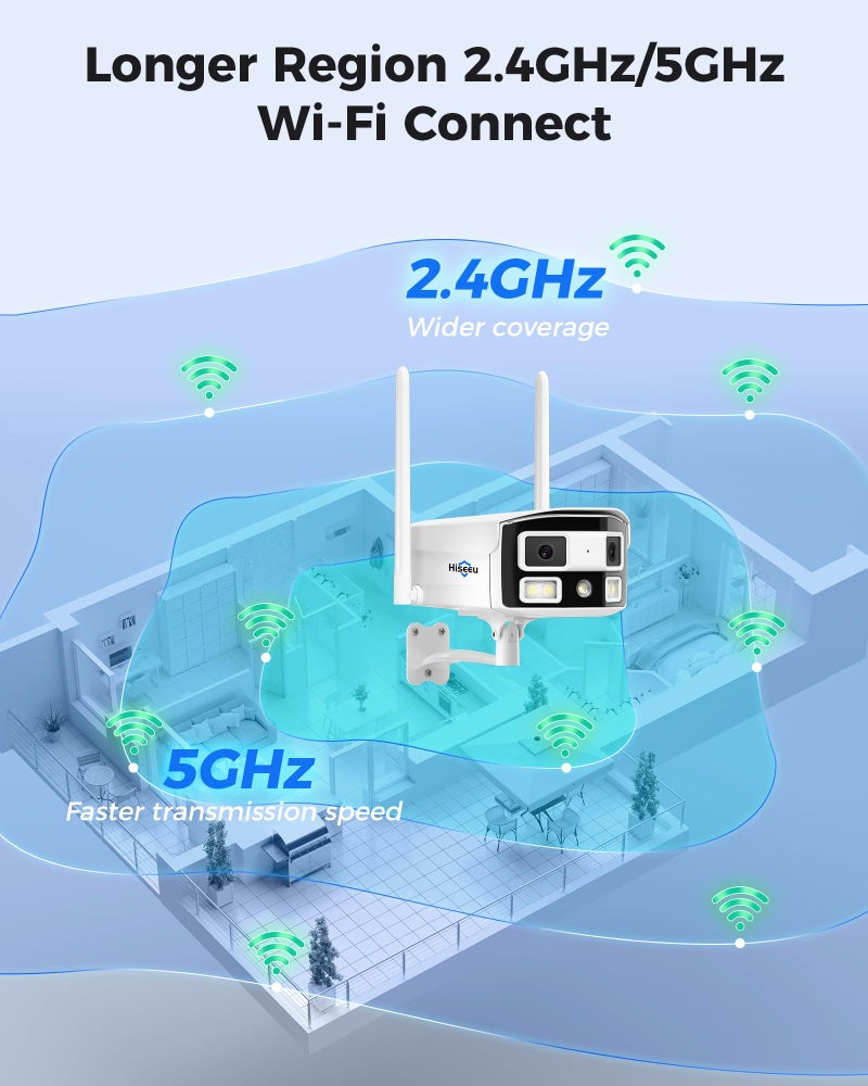 Hiseeu كاميرا مراقبة Hiseeu WiFi Pro 4MP بعدستين مزدوجتين، زاوية واسعة للغاية 180 درجة، 5GHz/2.4GHz، رؤية ليلية بالألوان الأسود والضوء، صوت ثنائي الاتجاه، مقاومة للعوامل الخارجية بمعيار IP66، دعم تسجيل على مدار الساعة طوال أيام الأسبوع - Image 5