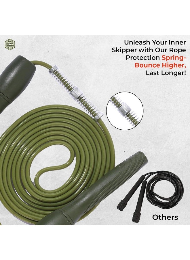 BOLDFIT Skipping Rope For Men And Women Jumping Rope With Adjustable Height Speed Skipping Rope For Exercise, Gym, Sports Fitness Adjustable Jump Rope, Polyvinyl Chlorine (Pvc), Green - Image 4
