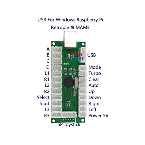 SJ@JX Arcade 2 Player Game Controller Stick DIY Kit LED Buttons with Logo MX Microswitch 8 Way Joystick USB Encoder Cable for PC MAME Raspberry Pi Color Mix - Image 2