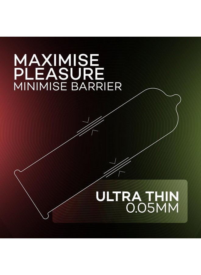 Manforce High Double Apple Flavoured Condoms for Men | 10 pcs | Ultra Thin Condom | Lubricated Latex Condoms | India’s No. 1* Condom Brand for Safe Sex - Image 3