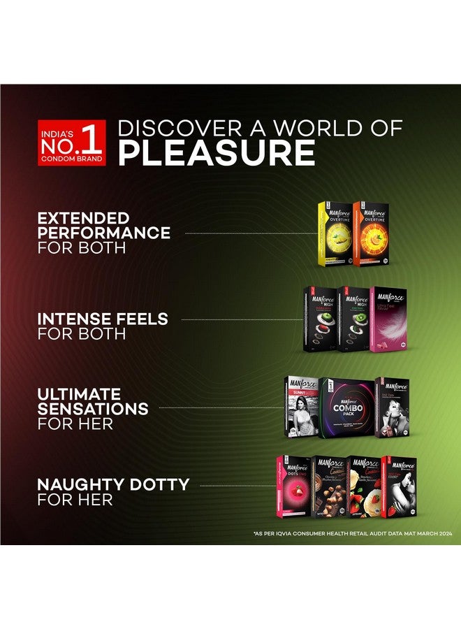 Manforce High Double Apple Flavoured Condoms for Men | 10 pcs | Ultra Thin Condom | Lubricated Latex Condoms | India’s No. 1* Condom Brand for Safe Sex - Image 5