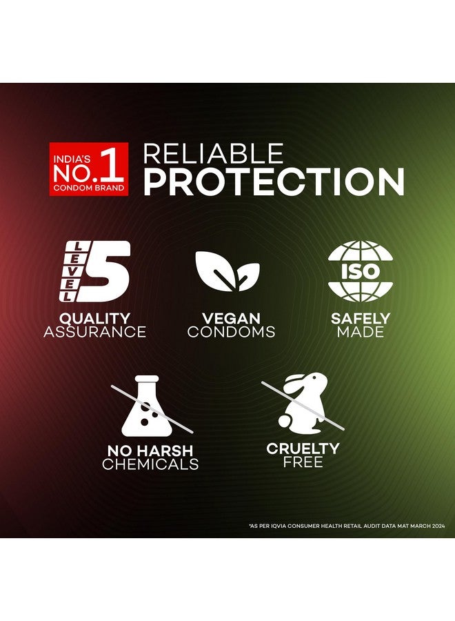 Manforce High Double Apple Flavoured Condoms for Men | 10 pcs | Ultra Thin Condom | Lubricated Latex Condoms | India’s No. 1* Condom Brand for Safe Sex - Image 4