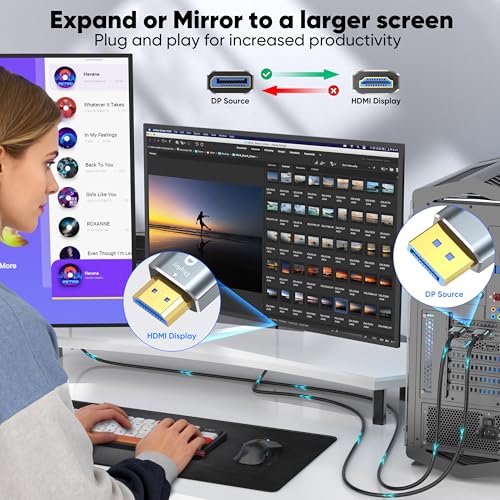 Ureegle 4K DisplayPort to HDMI Cable 6ft 2-Pack, Uni-Directional DP (Source) to HDMI (Display) Cable for Desktop Monitor Projector HDTV AMD NVIDIA, 4K@60Hz, Aluminum Shell, Compatible Lenovo HP Dell - Image 4