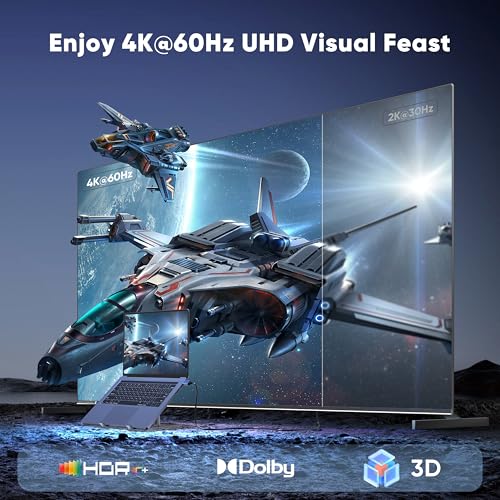 Ureegle 4K DisplayPort to HDMI Cable 6ft 2-Pack, Uni-Directional DP (Source) to HDMI (Display) Cable for Desktop Monitor Projector HDTV AMD NVIDIA, 4K@60Hz, Aluminum Shell, Compatible Lenovo HP Dell - Image 2