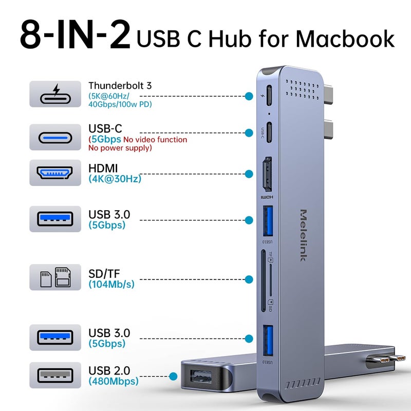 Melelink USB C Hub Adapter for MacBook Pro/Air M5 M4 M3 M2 M1 2025-2018 13" 15" 16", Mac Multiport Adapter, 8 in 2 MacBook Accessories Dongle with HDMI 4K, Thunderbolt 3, USB C&A Data Ports, SD TF Card Reader - Image 2