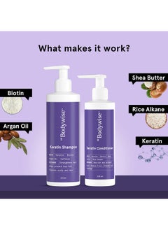 Be Bodywise Keratin Hair Fall Control Shampoo & Conditioner | Ultra Smoothing Shampoo + Conditioner With Niacinamide, Biotin, Argon Oil, Shea Butter & Caffeine | Paraben & Sls Free, 450Ml.  - Image 4
