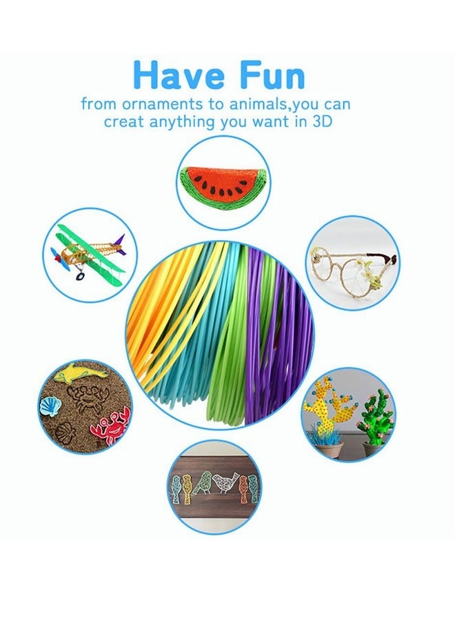 3D Printing Pen Paper Painting Graffiti Template for Kids DIY Gift Present PLA Doodle Arts Craft Drawing USB Set LCD V2 Education RBT Starter Kit - Image 4