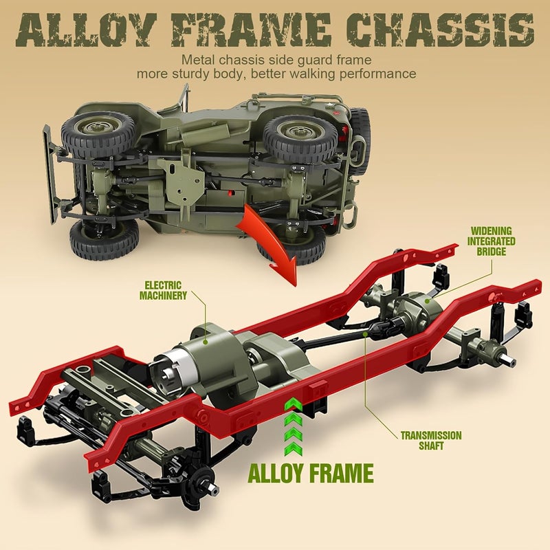 HOBB 1:10 All Terrain RC Classic Willys Military Car Crawler | 4WD Remote Control Vehicle with Metal Frame, LED Lights, Off-Road Tires and Foldable Windshield | y Grade Car for Enthusiasts - Image 2