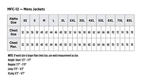 Red Kap Men's Exterior Pocket Lab Coat, White, Small - Image 4