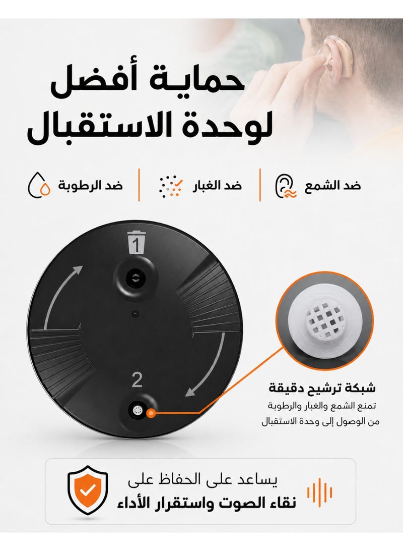 تينجوتون فلاتر شمع للأجهزة السمعية متوافقة مع Phonak CeruShield Disk V2.0 098-0445، عبوة 5 أقراص / 40 قطعة، فلاتر بديلة لشمع الأذن - Image 4