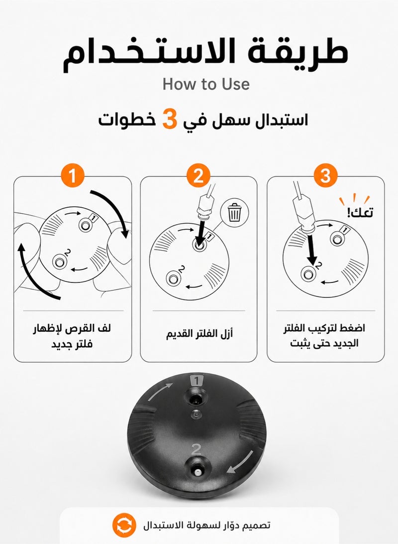 تينجوتون فلاتر شمع للأجهزة السمعية متوافقة مع Phonak CeruShield Disk V2.0 098-0445، عبوة 5 أقراص / 40 قطعة، فلاتر بديلة لشمع الأذن - Image 5