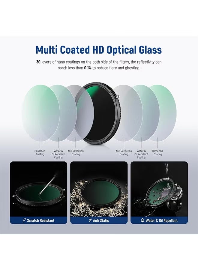 NEEWER 2 in 1 37mm Variable ND Filter ND2–ND32&CPL Filter(Circular Polarizer Filter) No X Cross/30 Layer Nano Coated/HD Optical Glass/Ultra Slim Aluminum Alloy Frame/Water Repellent/Scratch Resistant - Image 4