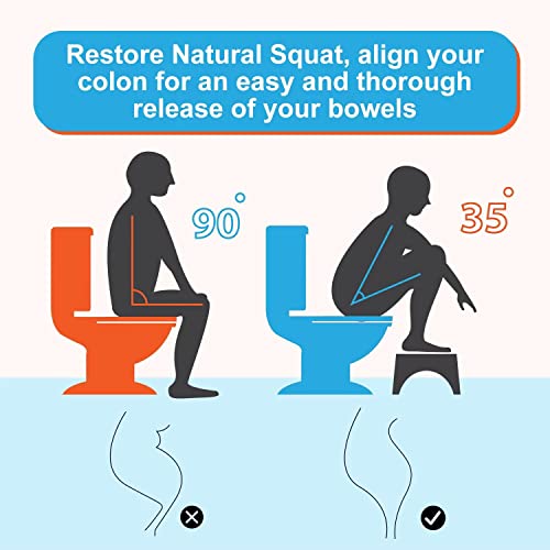 GLIGAM Toilet Stool Squat Adult,Gligam Poop Stool for Bathroom,Bearing 550 lbs Weight,Toilet Step Stool, Potty Stool for Adults and Kids,Non-Slip Simple Design,7" Tall (White/Bamboo Color) - Image 3