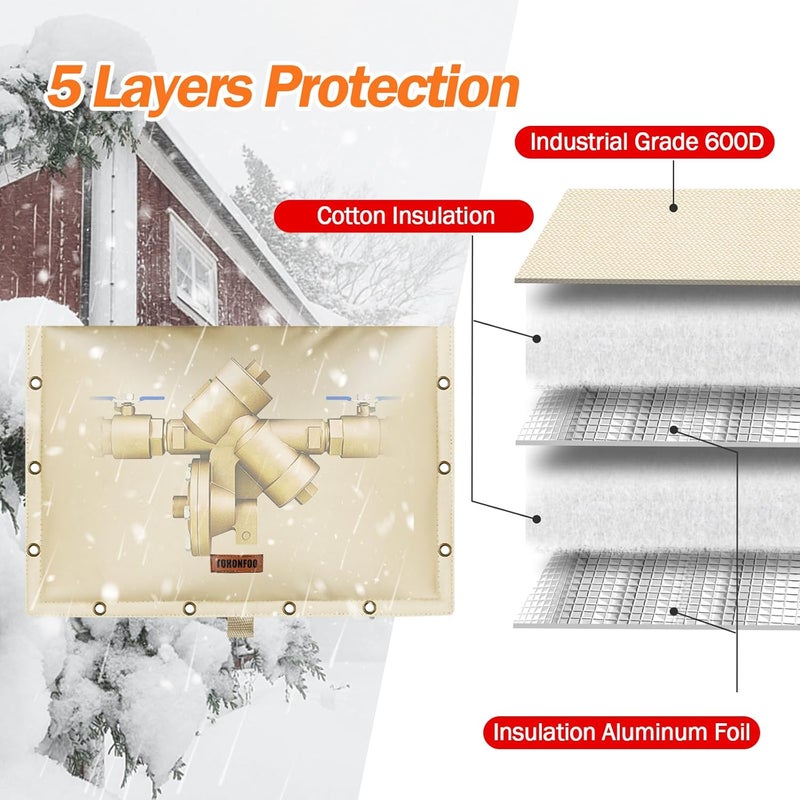 TOHONFOO Backflow Preventer Cover Insulated Pouch (5°F) - Pressure Reducing Value Cover - Winter Water Well Pump Covers Sprinkler Valve Cover Insulated - Protects from Severe Snow and Intense Sun - Image 3