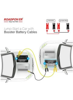RoadPower Booster Cable With Zipper Bag 1500AMP - 3 Meter  - Image 4