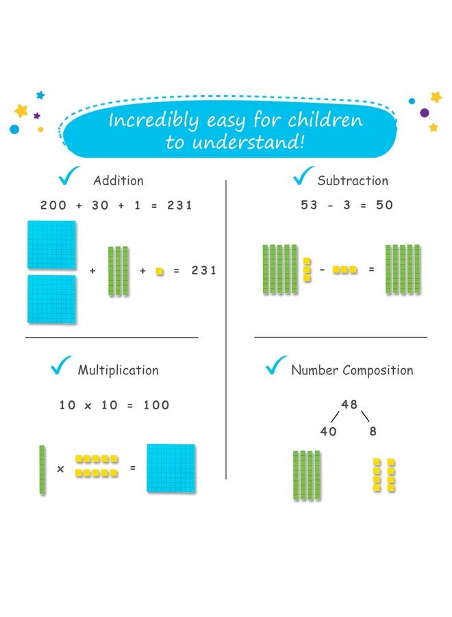 Simply magic 131 PCS Jumbo Magnetic Base Ten Blocks for Math, Place Value Blocks, Magnetic Base 10 Blocks Set for Teachers, Math Blocks for Counting, Counting Blocks, Magnetic Math Manipulatives K-3 - Image 5
