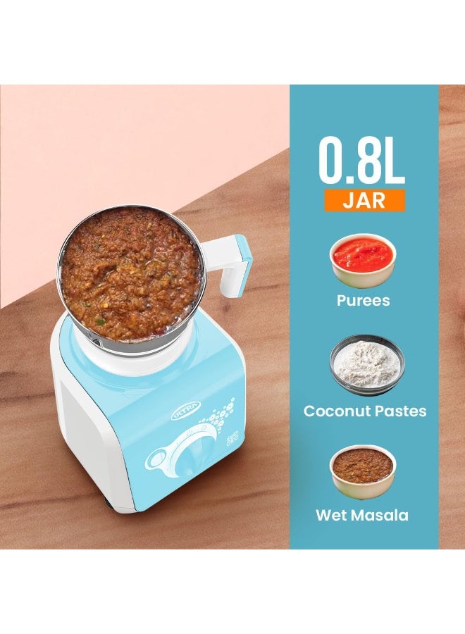 Ultra Stealth Elite MixerGrinder,750W,AISI304 FoodGradeSSJars &Blades,Serrated Stainless Steel Blades,ABS Body,3Jars Small (0.5L),Medium (0.8L), Large(1.5L),5Year MotorWarranty(Granite Black) (SKY BLUE) - Image 3