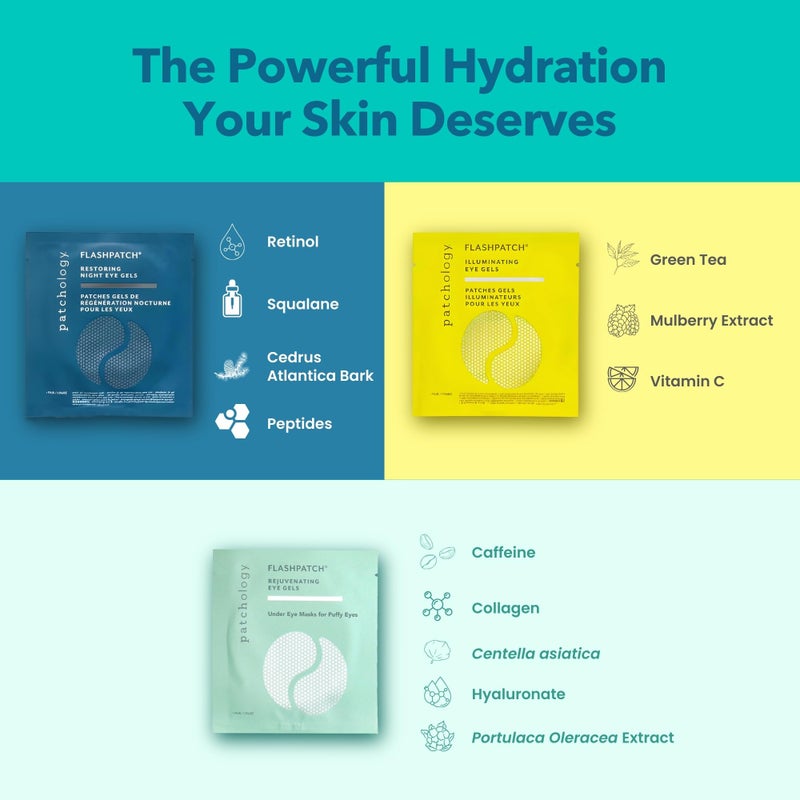 Patchology All Eyes On You Under Eye Mask - Retinol, Collagen & Green Tea Infused - Eye Gels for Dark Circles, Puffiness, & Wrinkles, Eye Patches for Night, Beauty Travel, Reduce Puffy Eyes (6 Pairs) - Image 3