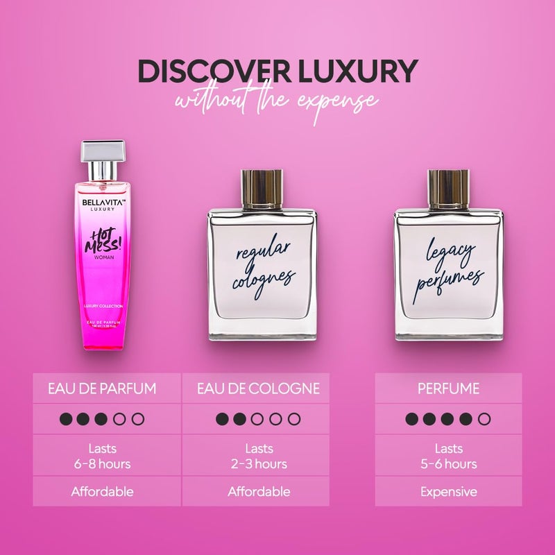Bella Vita Luxury BellaVita Luxury Hot Mess Perfumes for women (100ml) | Luxury Eau De Perfume for Women | Notes of Citrus, Mandarin, Passion Fruit, Floral & Fruity | Premium French Floral Perfume for Women - Image 5