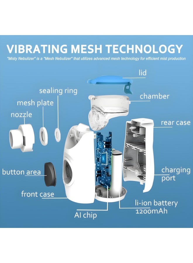 Professional Automatic Handheld Mesh Nebulizer - Portable Ultrasonic Inhaler and Mini Humidifier for Home and Travel - Advanced Respiratory Support System with Dedicated Masks and Mouthpieces - Image 5