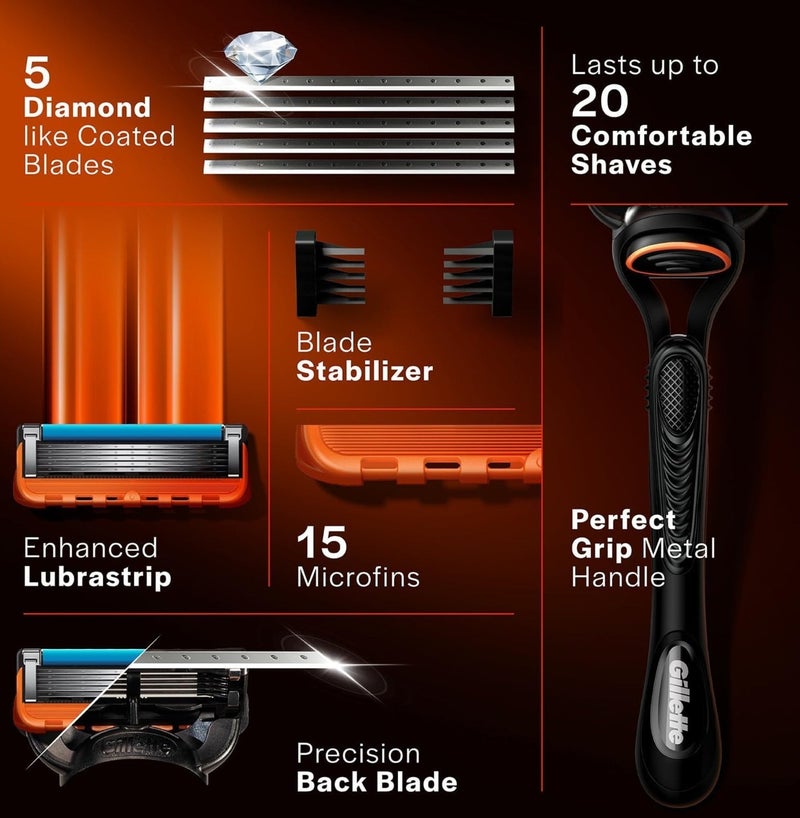 Gillette Fusion Razor for Men, 1 Handle + 1 Blade - Image 4