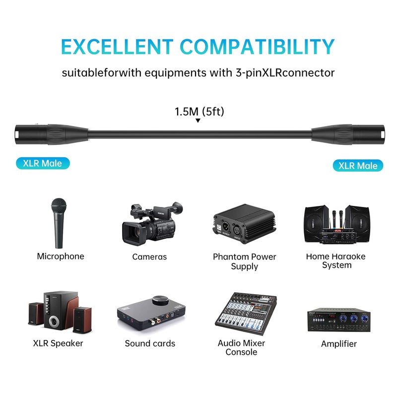 Yinker Fine detail XLR Microphone Cable Male to Male, 3 Pin Male to Male Microphone Cable with Oxygen-Free Copper (5ft/1.5m, 2pack) KSA market popular practical build - Image 2