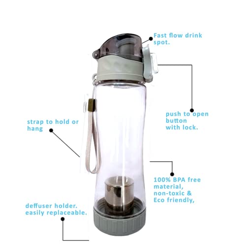 INDO BEST Indobest Crystal Korea Alkaline Water Bottle for Healthy and Fit Life Lifestyle, 700 ml with Food Grade Plastic, Stylish and Portable - Image 2
