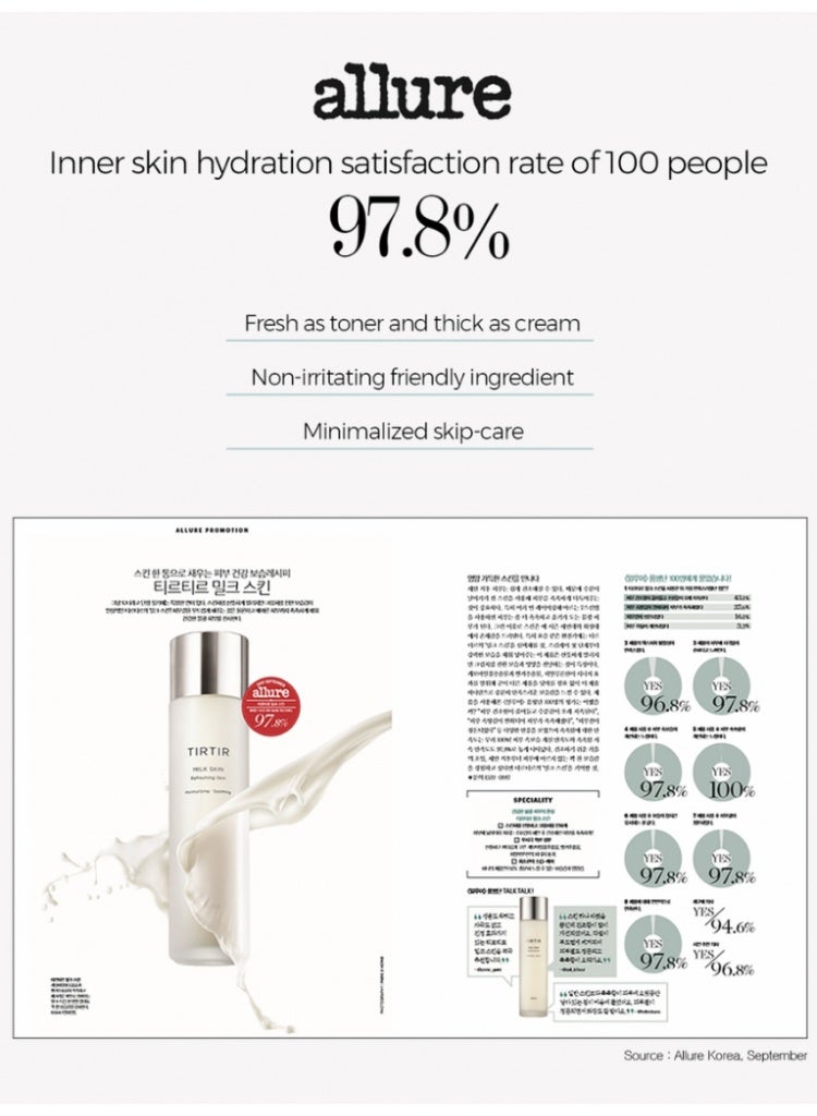 Tirtir Skin Milk Toner – Hydrating and Soothing Facial Toner with Milk Extracts – 150ml - Image 4