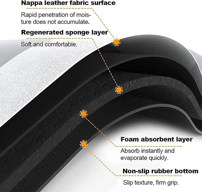 FIgment 2 Pcs Kitchen Mats - Waterproof Memory Foam Standing Desk Floor Mat Non Slip Kitchen Rugs, Comfort Runner Rug Floor Mat Carpets for Kitchen Home Office, Sink & Laundry - Image 3