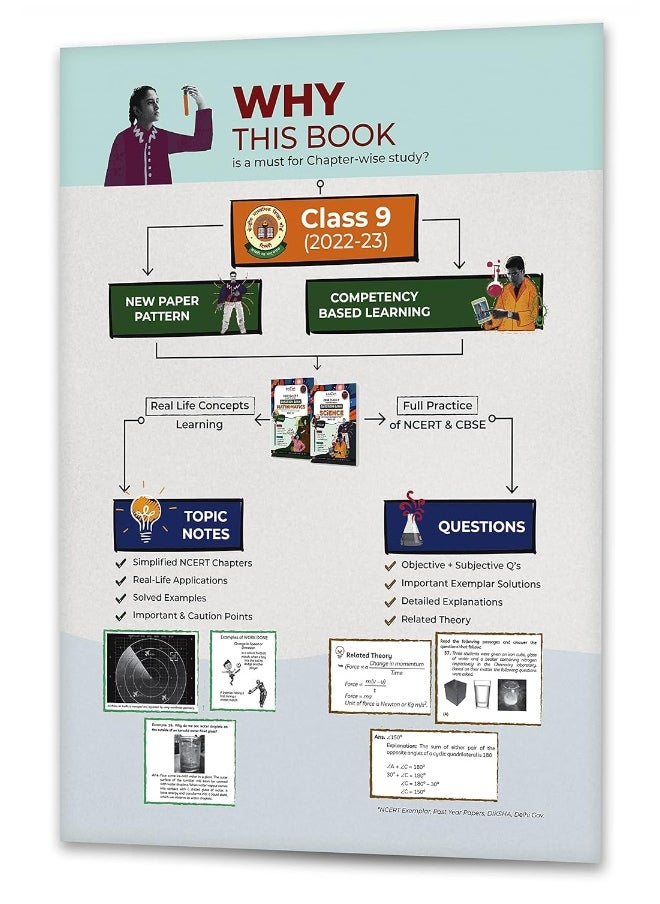 null - Educart CBSE Class 9 Combo of Science and Maths Question Banks for 2022-23 (Includes Chapter wise Theory & Practice Questions 2023) Edubooks - Image 1