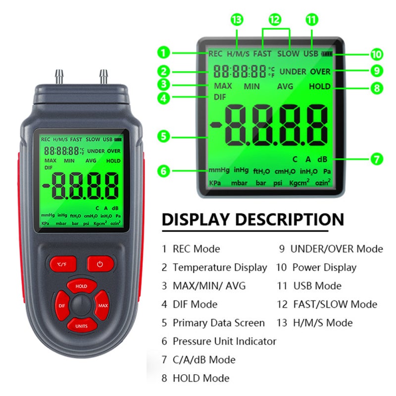 Digital Manometer Gauge: Red 168B Dual Channel Pressure Gauge - LCD Backlight Screen Unit Switchable Temperature Measurement for Natural Gas Pipelines AC Ventilation Industrial Equipment Detection - Image 2