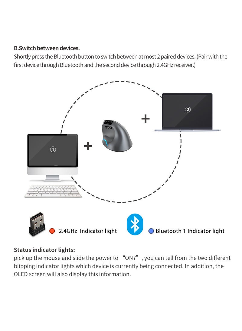 زيلوتس ماوس عمودي F26C بلوتوث، ماوس لاسلكي مريح، مع شاشة OLED RGB USB بصري، ماوس قابل لإعادة الشحن، لألعاب الكمبيوتر المحمول - Image 4