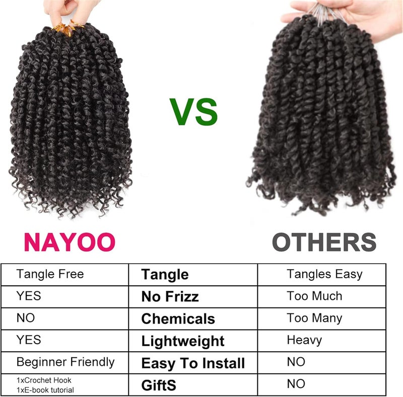 NAYOO Passion Twist Hair - 8 Packs 8 Inch Passion Twist Crochet Hair For Black Women, Crochet Pretwisted Curly Hair Passion Twists Synthetic Braiding Hair Extensions(8 Inch 8 Packs, #2) - Image 5
