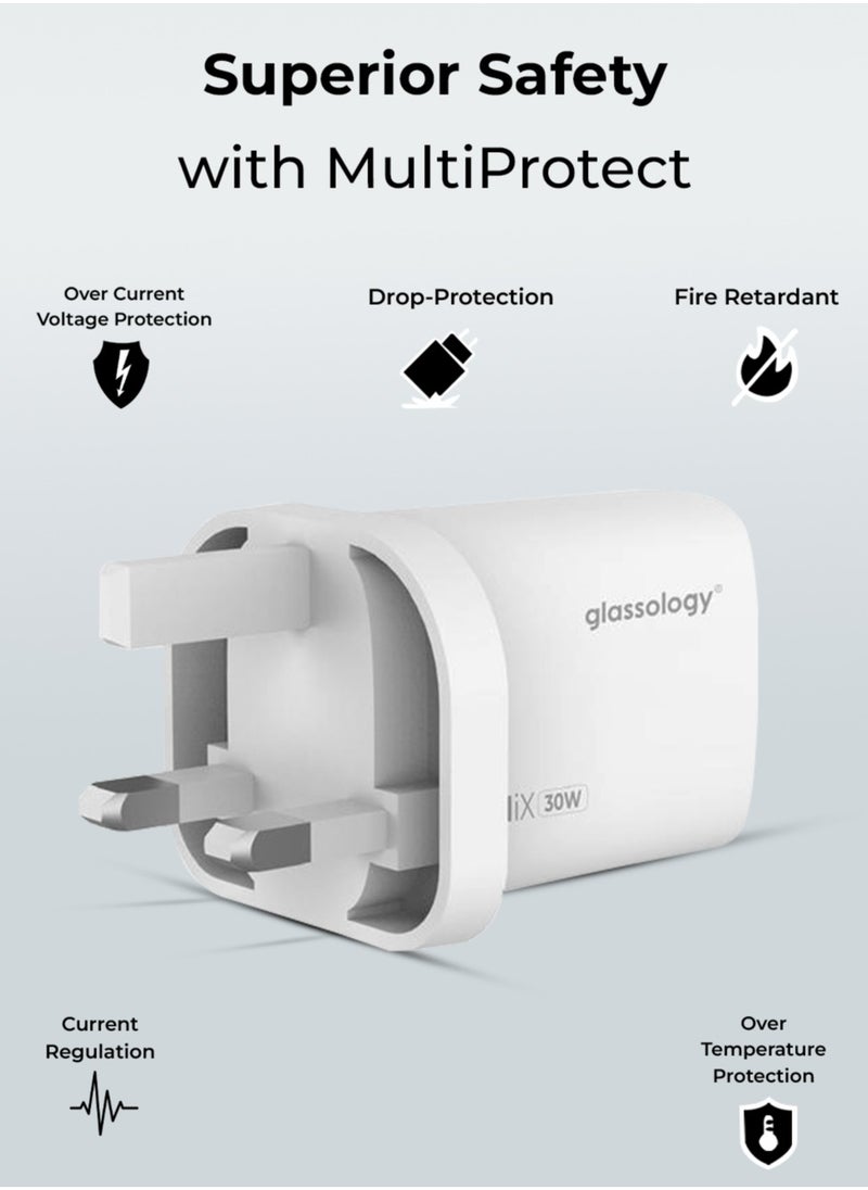 glassology - 30W GaN Fast Wall Charger: Dual USB-C (30W) & USB-A (18W) Ports, GaN Technology Fast Charging, Overheat Protection, Compatible with iOS & Android - Image 1