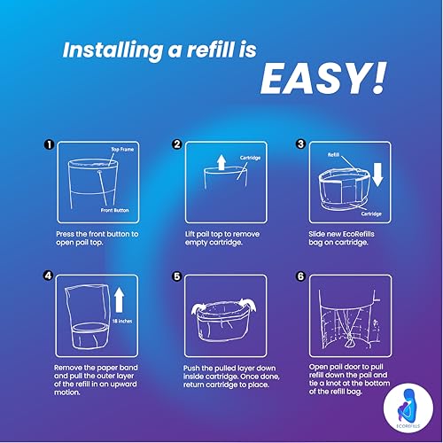 ECOREFILLS ECO-REFILLS Diaper Pail Refills - Fits Dekor PLUS Extra Thick, Powerful Odor Elimination & Fresh Powder Scent | Easy to Replace and Dispose of Diaper Bag 9 Count (Pack of 1) - Image 2