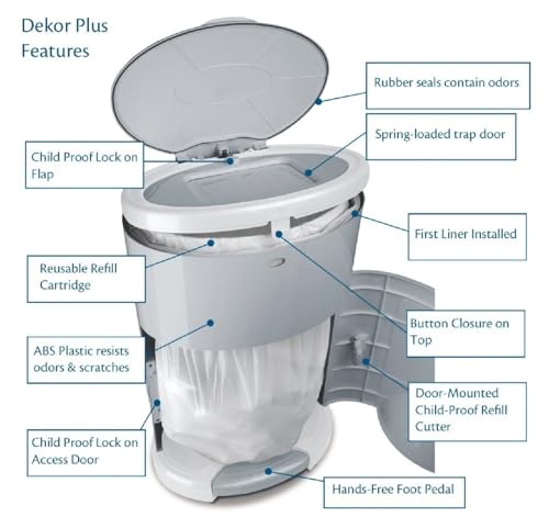 ECOREFILLS ECO-REFILLS Diaper Pail Refills - Fits Dekor PLUS Extra Thick, Powerful Odor Elimination & Fresh Powder Scent | Easy to Replace and Dispose of Diaper Bag 9 Count (Pack of 1) - Image 5