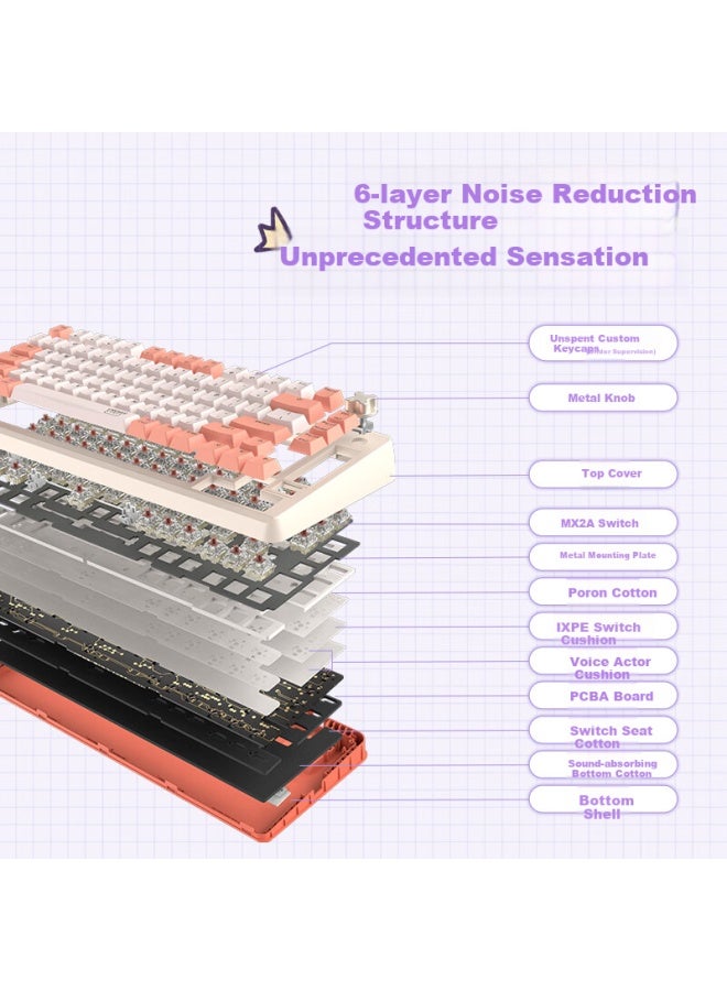 Cherry Pixiu75 Wireless Three-mode Custom Mechanical Keyboard With Hot-swappable Switches And Gaming Keys, Collaboration With Wulan Dangan, Afternoon Sweet Dreams, Sky Blue Edition - Image 3