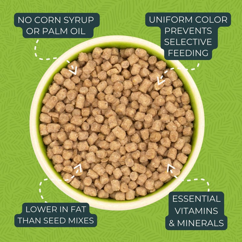 ZuPreem Natural Bird Pellets, Daily Bird Food for Parakeet, Budgie, Parrotlet, Dove, Core Nutrition for Small Birds, Added Vitamins, Made in USA, Parakeet Food, Budgie Food (S, 2.25 lb) - Image 3