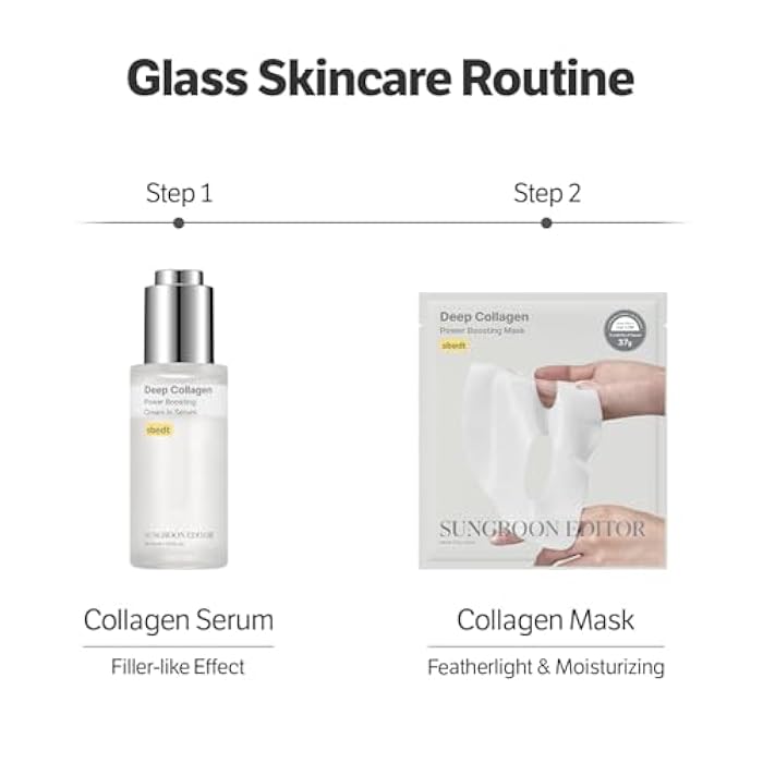 SUNGBOON EDITOR Rejuvenating Combo/Deep Collagen Boost Set | Face Mask (4ea) & Serum | Glass Skin & Firming Care Kit | 2.16M ppb Collagen + Volufiline | Korean Skincare | Stocking Stuffers for Women - Image 2