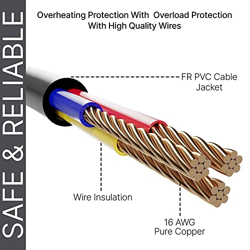 FEDUS 16A IEC C19 to C20 Male to Female Server Power Extension Cord 1.5 Meter (4.5 Feet) Cable Heavy duty Server Power Cord-16awg 1.5 Sqmm for servers/Routers/Network Switches/Blade Enclosures - Image 4
