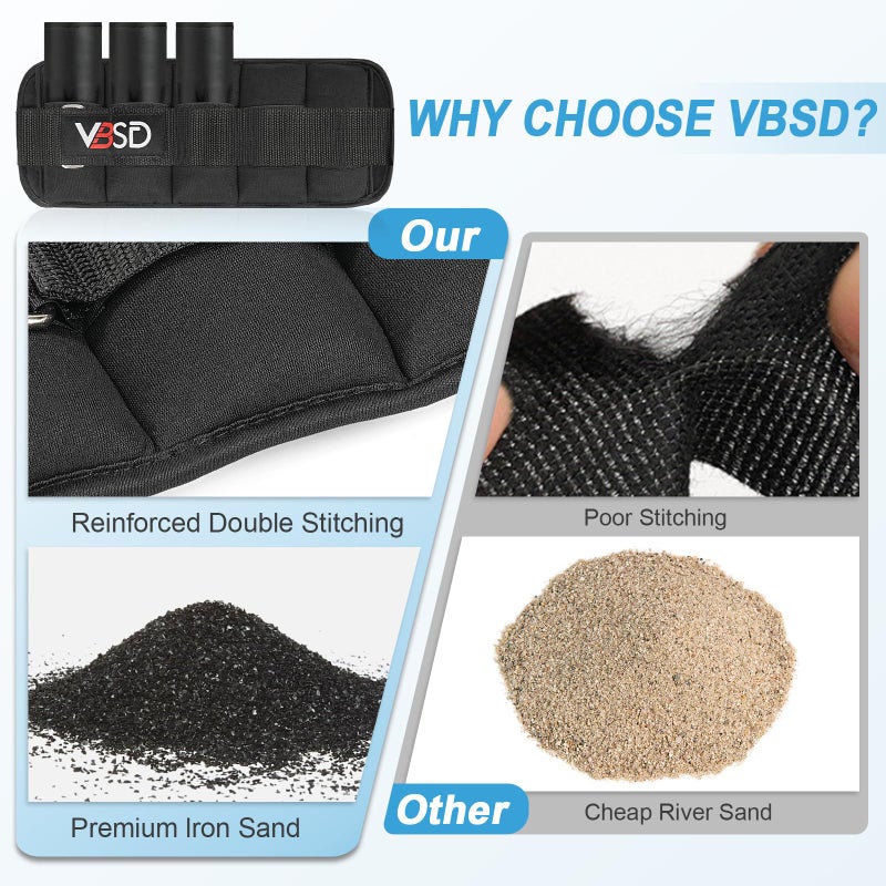 VBSD Adjustable Ankle Weights for Men Women, 10lb 1 Pair Leg Weight Straps, Weighted Ankle Weights Set for Gym, Yoga, Jogging, Walking, Aerobics, 1-5 lbs Each Ankle, 1 Pair 2-10 lbs - Image 5