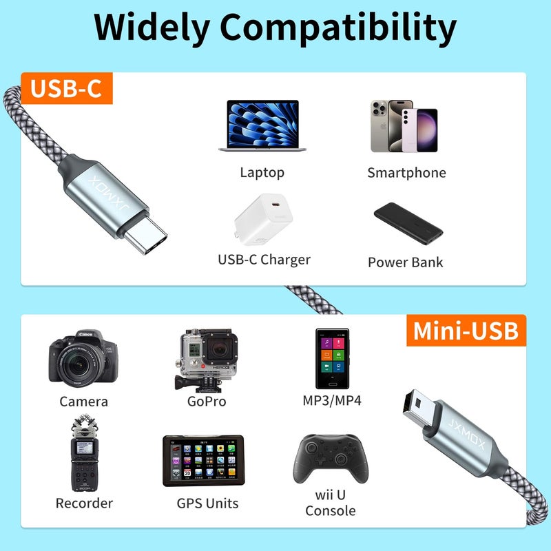 JXMOX USB C to Mini USB Cable,(3.3ft 2-Pack) Mini USB to Type C Cable Charging Cord for GoPro Hero 3+, PS3 Controller, MP3 Player, Dash Cam, Digital Camera, GPS Receiver, PDAs and More Mini B Devices - Image 4
