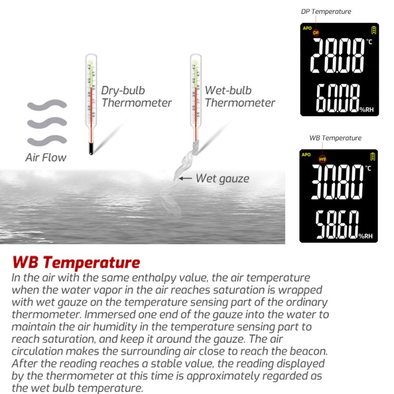 Temperature Humidity Meter: TA622A Red & Black - High Precision Measurement, Wide Measuring Range, Sound And Light Alarm Digital Dew Point Thermometer for Indoor Outdoor Environmental Monitoring - Image 5