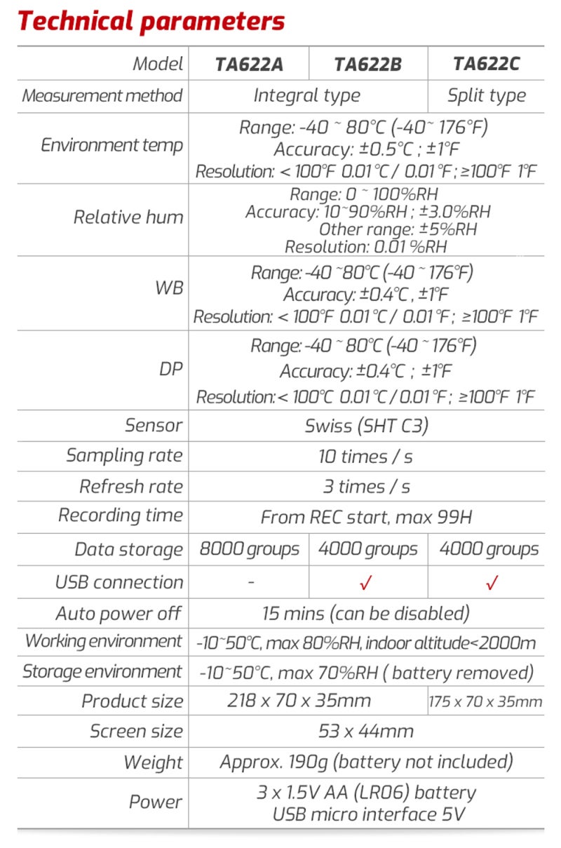Temperature Humidity Meter: TA622A Red & Black - High Precision Measurement, Wide Measuring Range, Sound And Light Alarm Digital Dew Point Thermometer for Indoor Outdoor Environmental Monitoring - Image 3