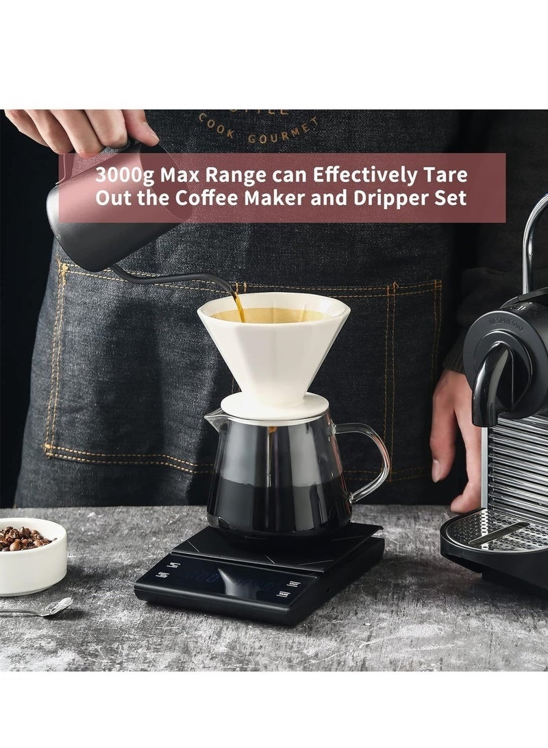 Dovva KitchenTour Coffee Scale with Timer - Digital Multifunction Weighing Scale with 3kg/0.1g High Precision - Pour Over Drip - Espresso Scale with Bright LCD Display,with Silicone Non-slip Pad,Black - Image 5