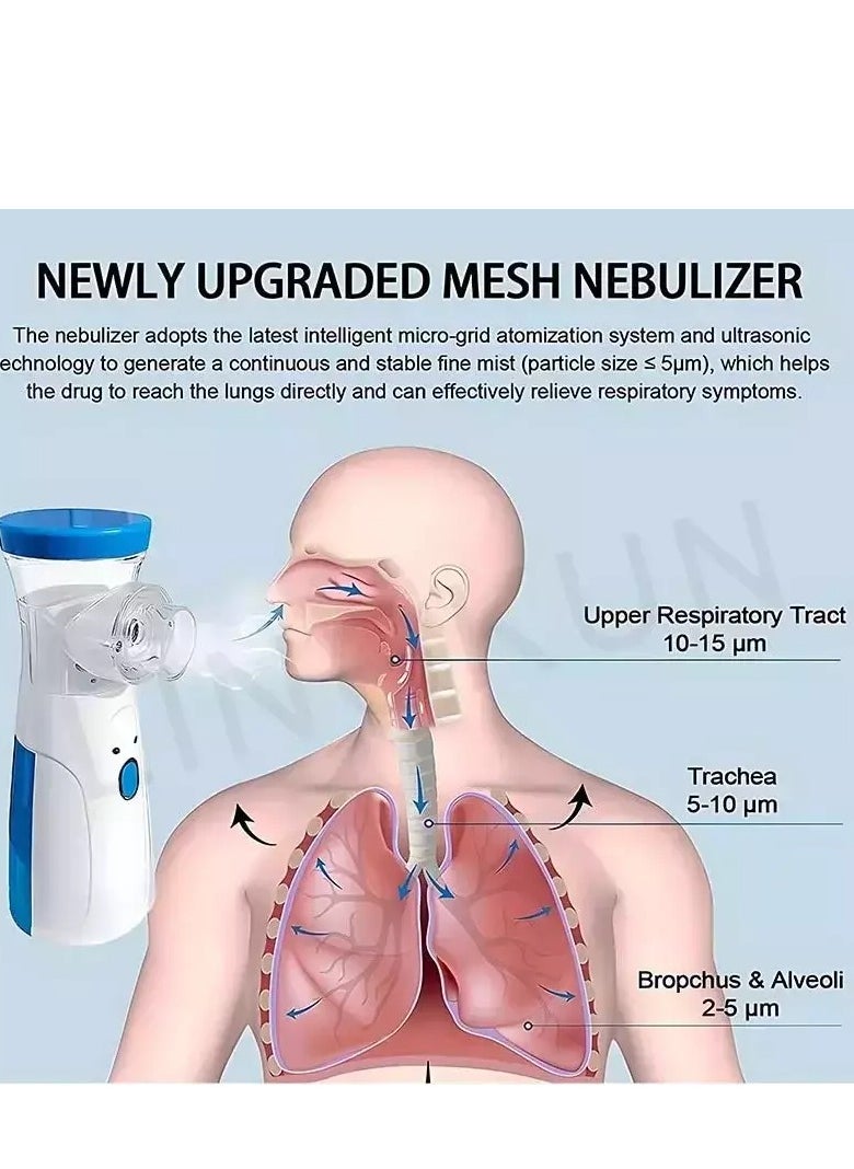 Generic - USB Rechargeable Nebulizer Machine with Adjustable Mask - Image 1